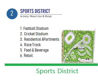 Sports District