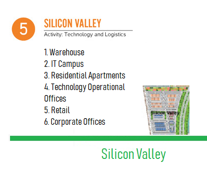 Silicon Valley